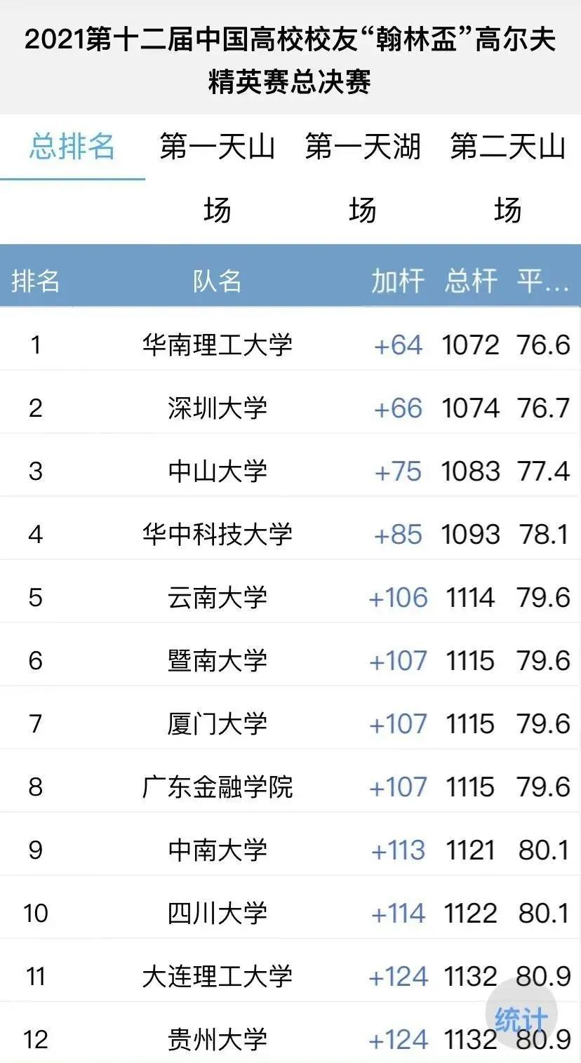 賽事直播流量更是突破12萬(wàn)人次.jpg